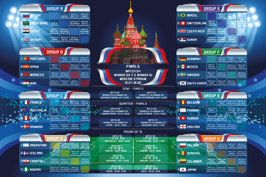 Mondiali 2018 Calendario
