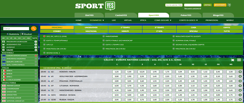 Pro e Contro di SportYES Homepage