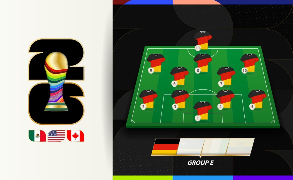 Germania mondiali 2026