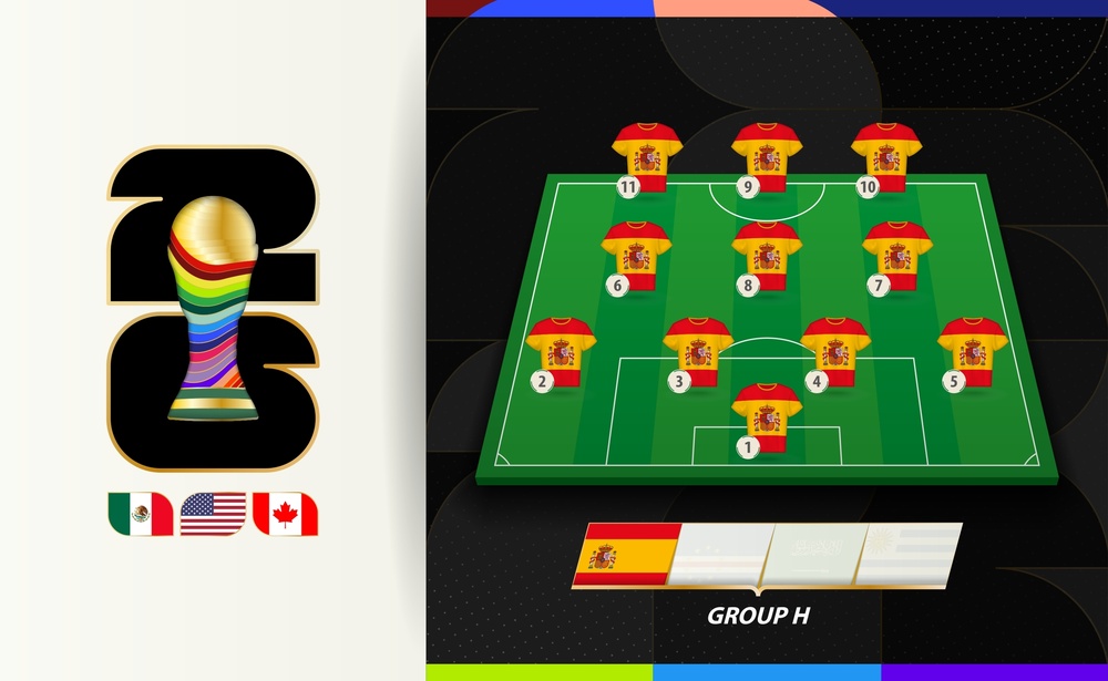 Spagna ai Mondiali 2026