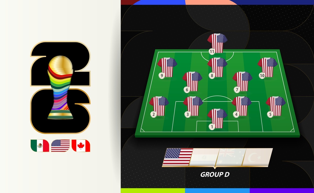USA ai Mondiali 2026