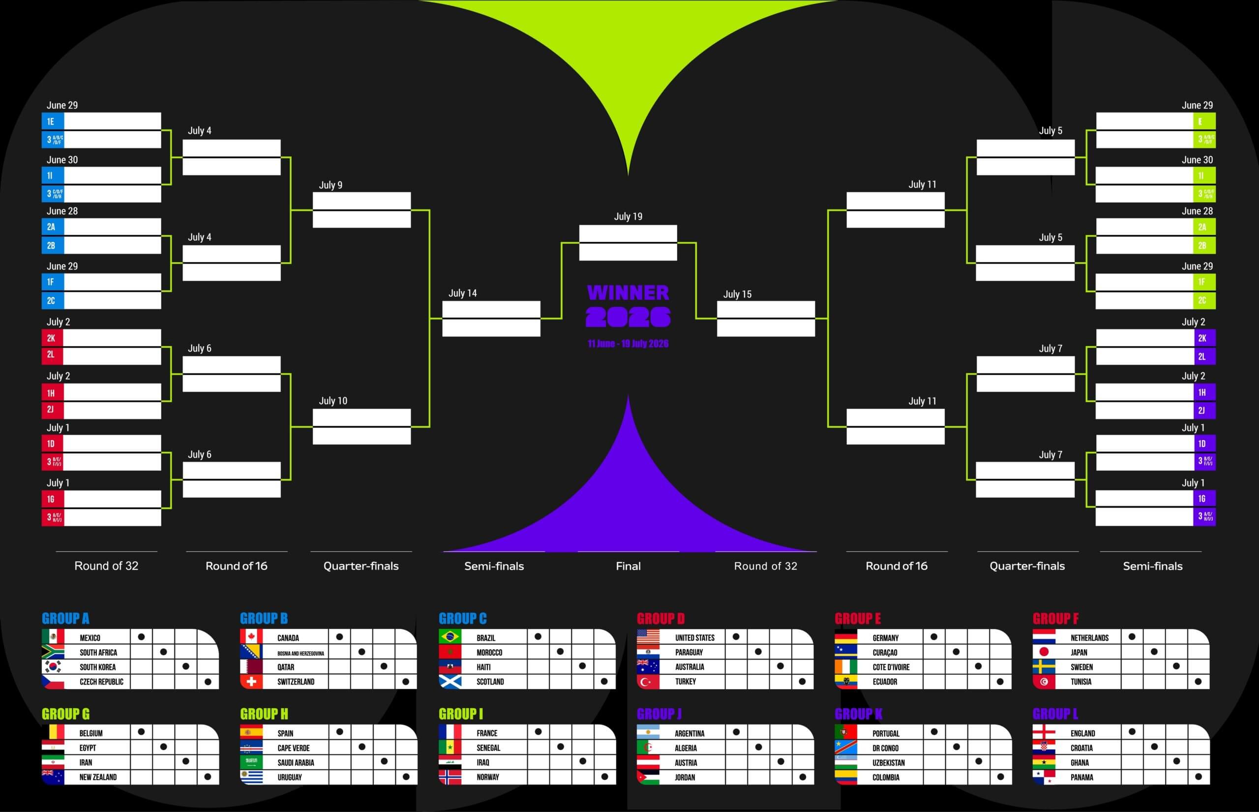 Calendario Mondiali 2026
