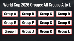 Quote Mondiali 2026 sui gironi favorite e possibili sorprese