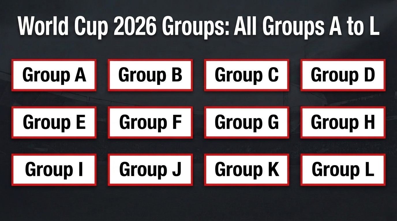 Quote Mondiali 2026 sui gironi favorite e possibili sorprese