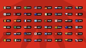 Squadre mondiale 2026