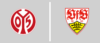 Mainz 05 – Stoccarda 21. Potrebbe 2023