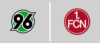 Hannover 96 – 1.FC Norimberga 29. Aprilee 2023