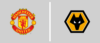 Manchester United – Wolverhampton Wanderers 13. Potrebbe 2023